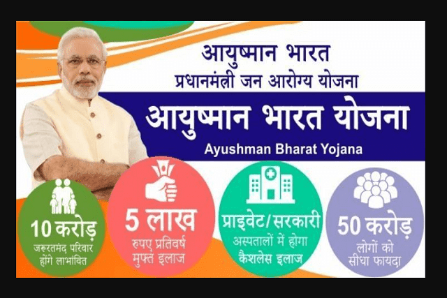Ayushman Bharat